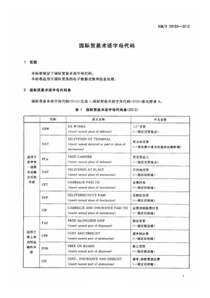 GB/T 29193-2012 标准预览