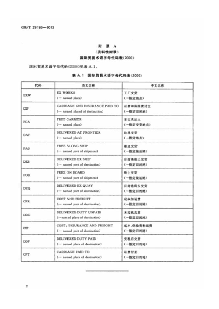 GB/T 29193-2012 标准预览