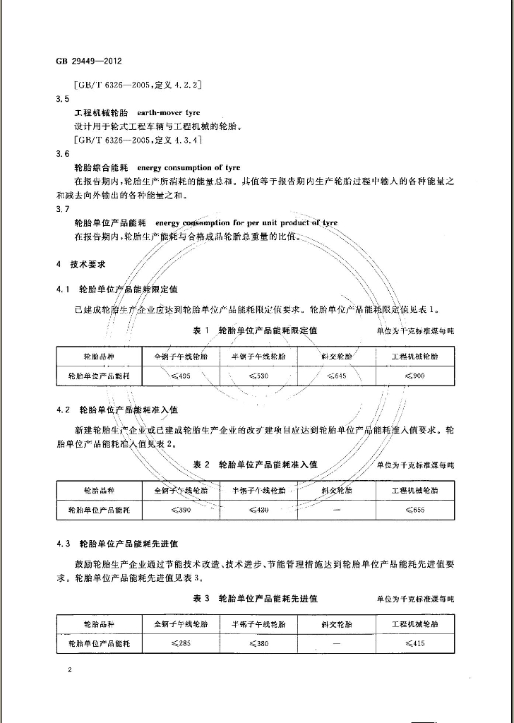 GB 29449-2012 标准预览