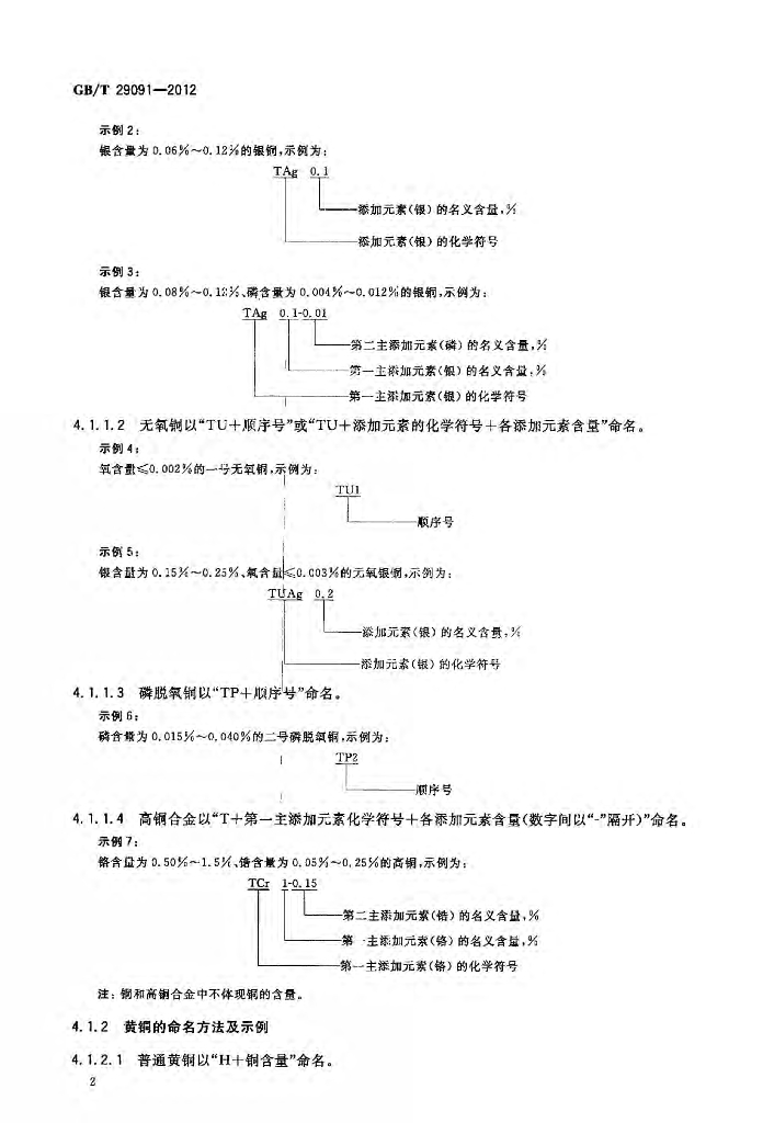 GB/T 29091-2012 标准预览