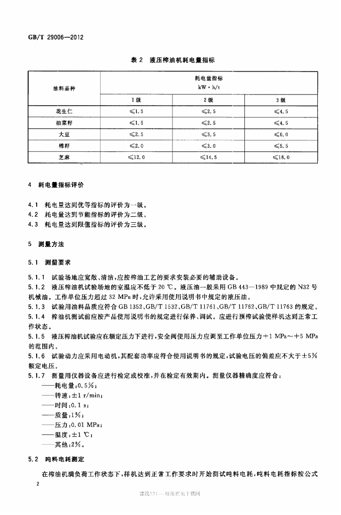 GB/T 29006-2012 标准预览