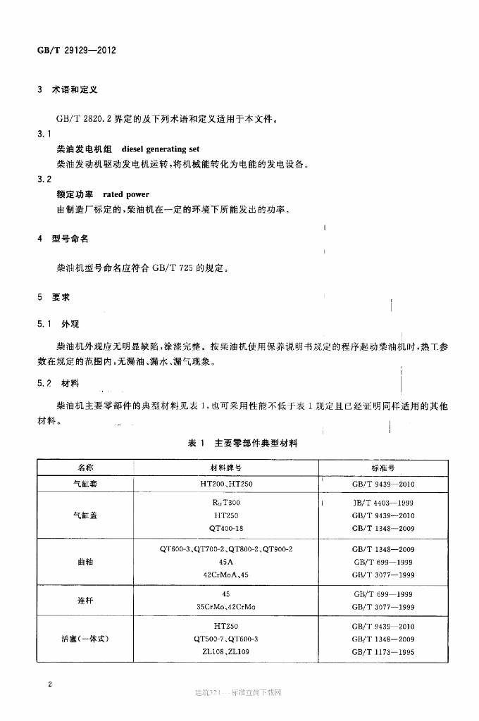 GB/T 29129-2012 标准预览