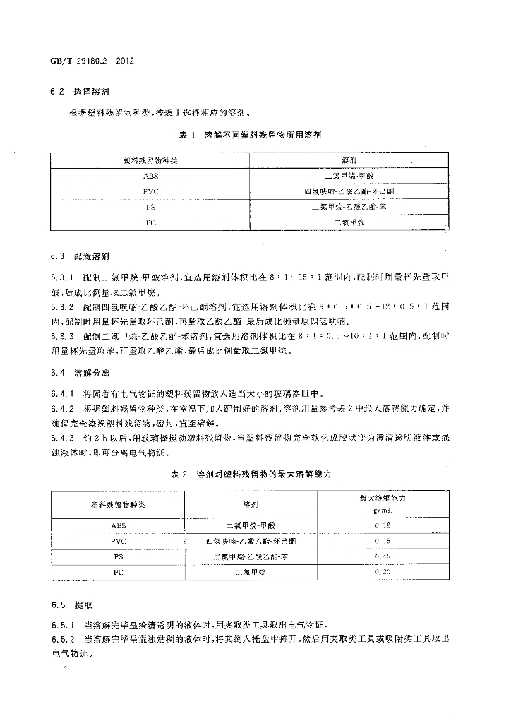 GB/T 29180.2-2012 标准预览