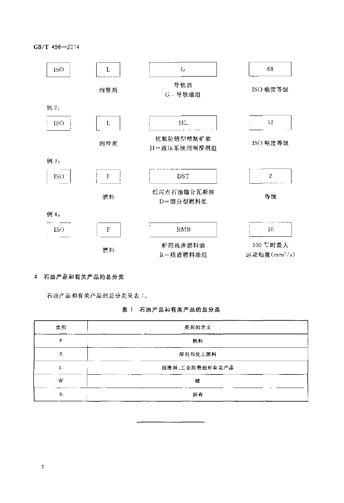 GB/T 498-2014 标准预览