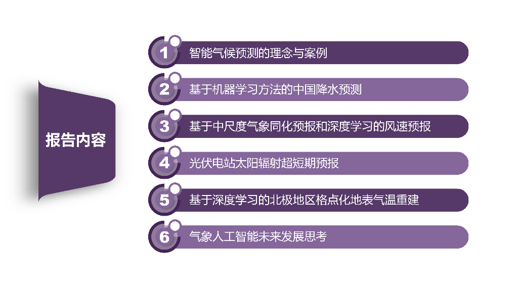 清华大学：2024年气象人工智能技术与应用报告_第7页