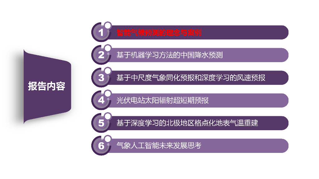 清华大学：2024年气象人工智能技术与应用报告_第8页