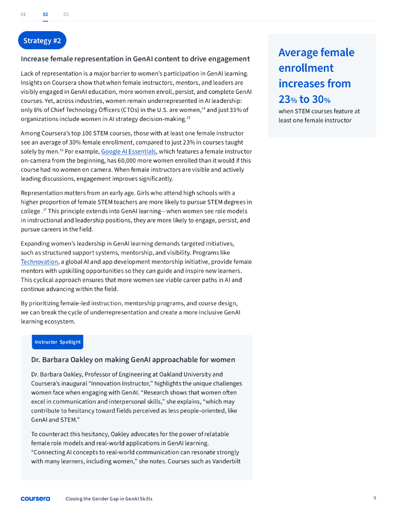 Coursera：2025年弥合生成式AI技能性别鸿沟：学习及应用生成式人工智能女性赋权研究报告（英文版）_第9页