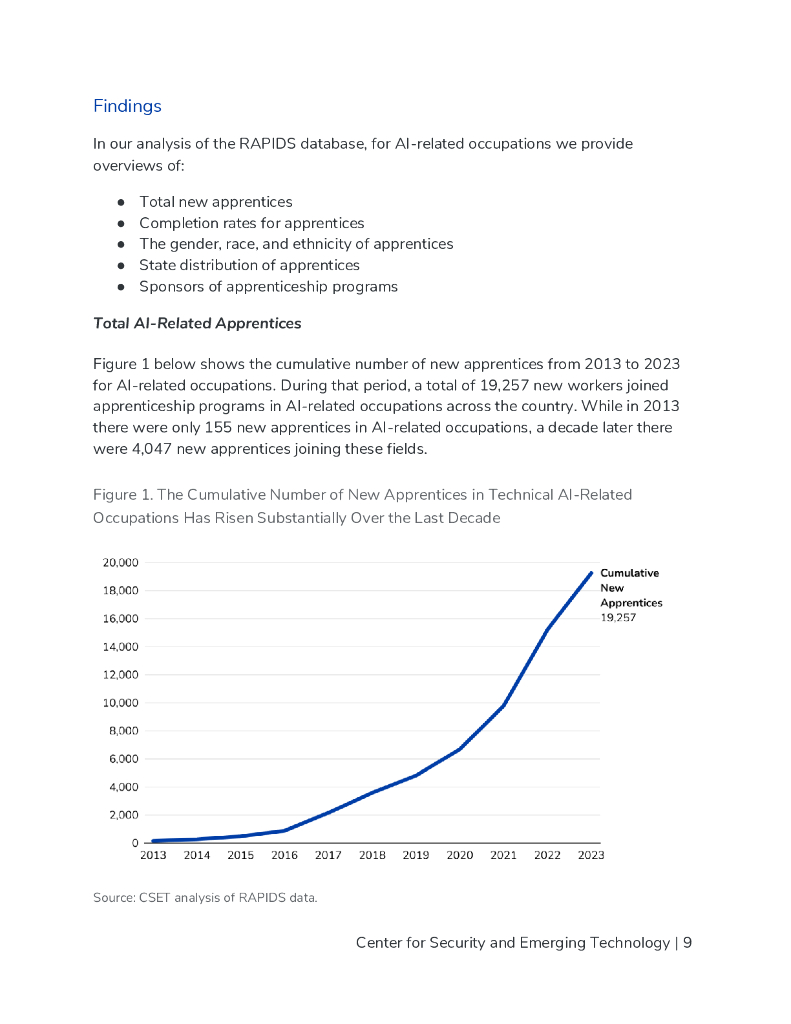 CSET：2025年美国人工智能相关学徒制状况研究报告（英文版）_第10页