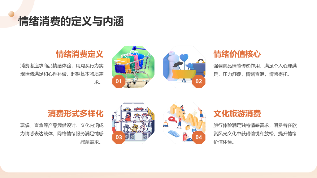 金山：2025年情绪消费研究报告：洞察新消费趋势下的市场机遇与挑战_第6页