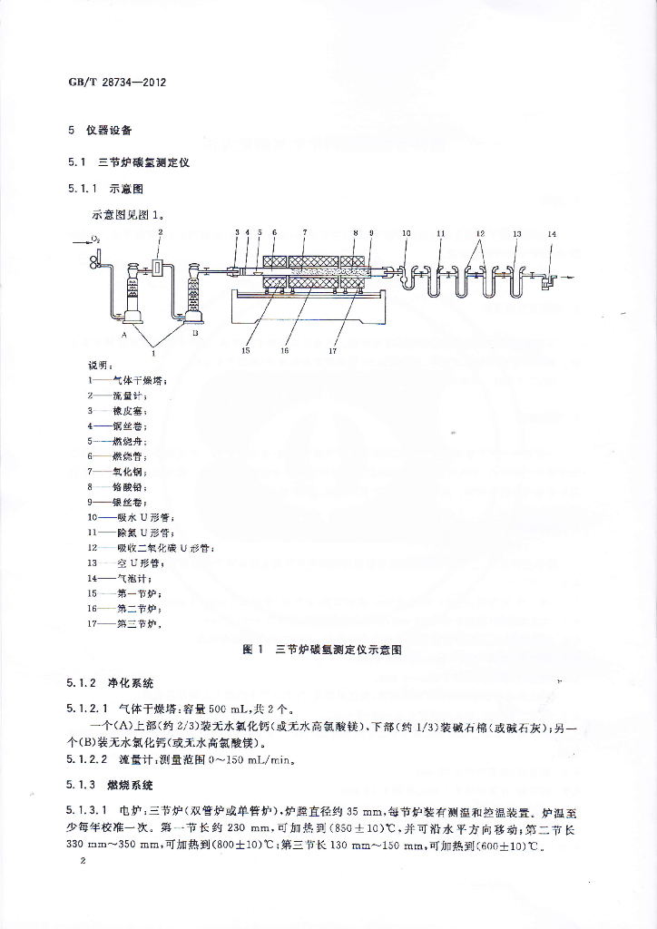 GB/T 28734-2012 标准预览
