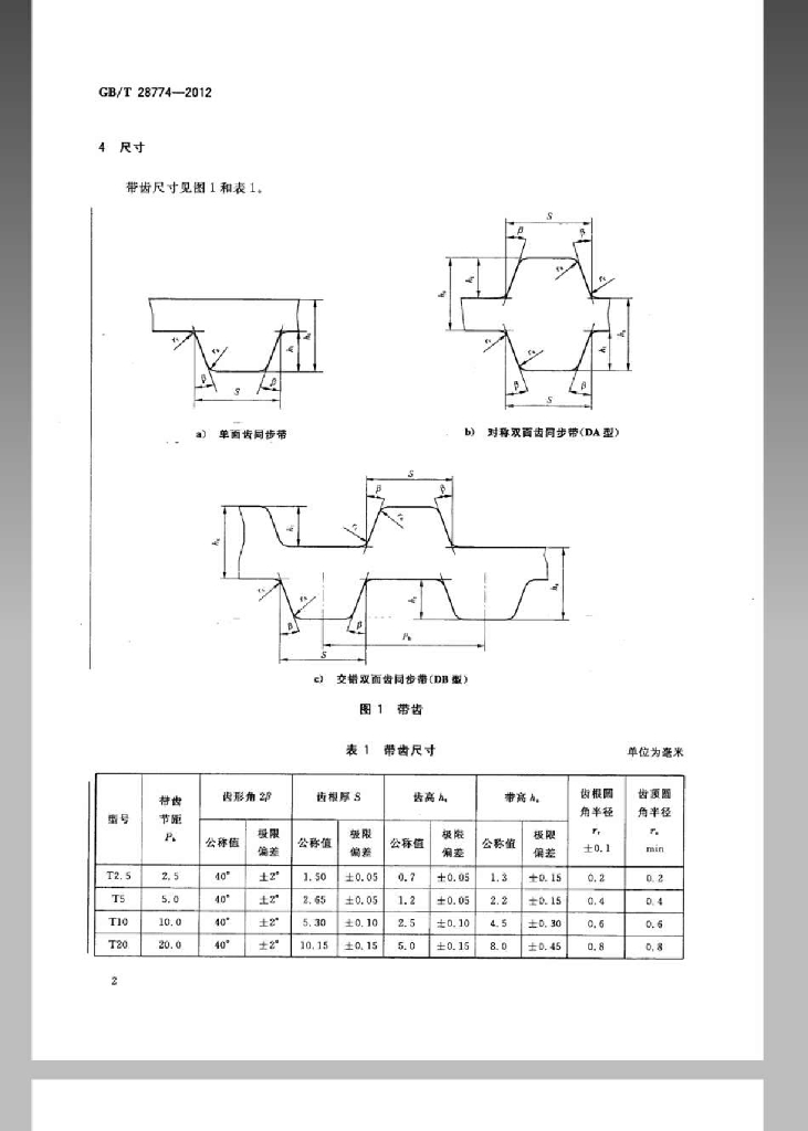 GB/T 28774-2012 标准预览