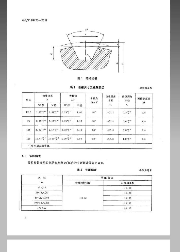 GB/T 28775-2012 标准预览