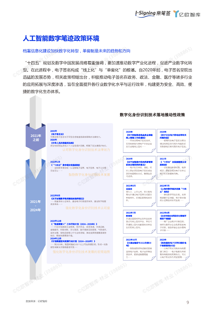 亿欧智库：2024年人工智能数字笔迹技术白皮书_第9页