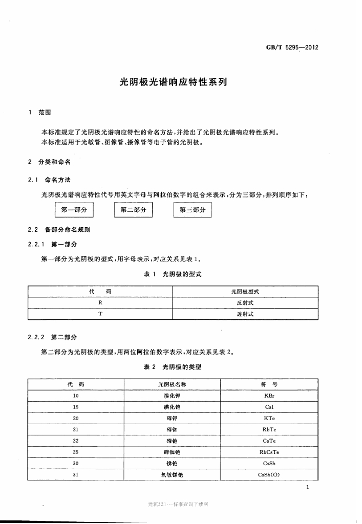 GB/T 5295-2012 标准预览
