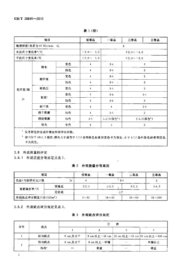 GB/T 28845-2012 标准预览