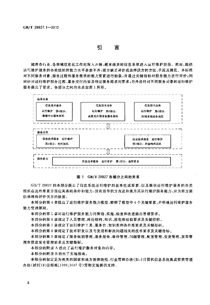 GB/T 28827.1-2012 标准预览