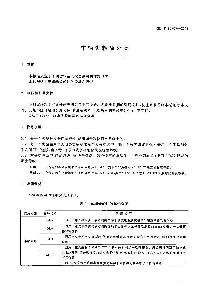 GB/T 28767-2012 标准预览