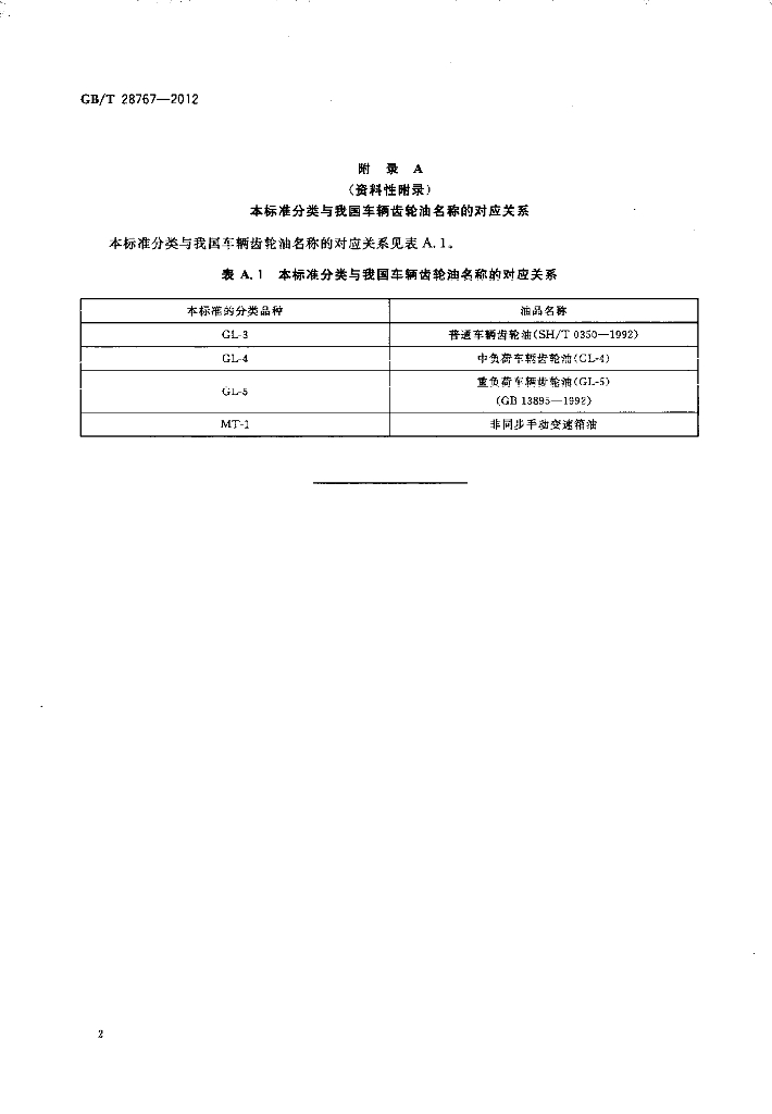GB/T 28767-2012 标准预览