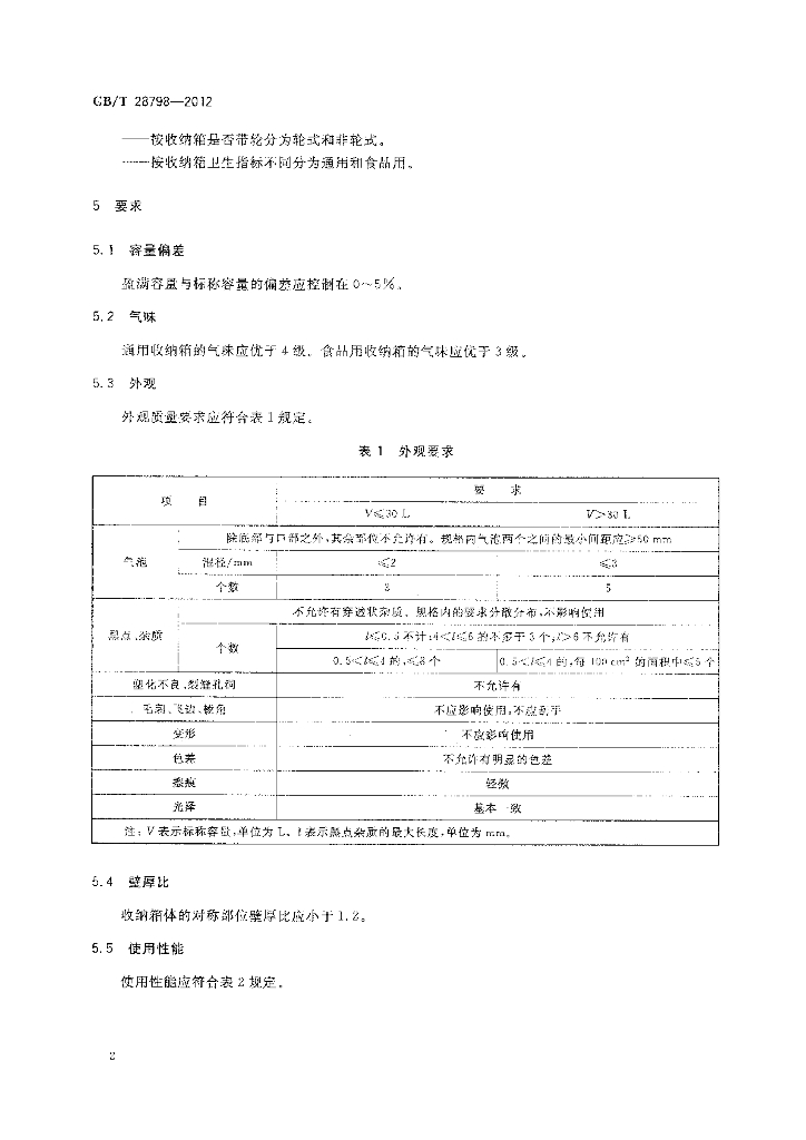 GB/T 28798-2012 标准预览