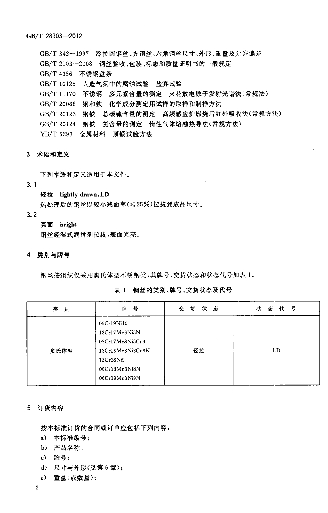 GB/T 28903-2012 标准预览