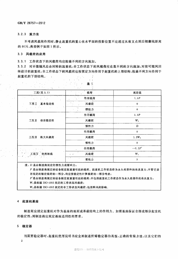GB/T 28757-2012 标准预览