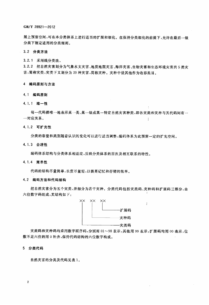 GB/T 28921-2012 标准预览