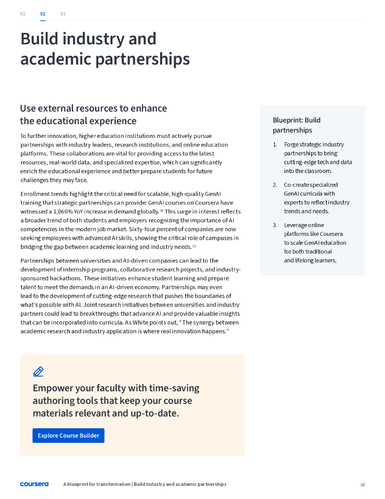 Coursera：2024年高等教育中的生成式AI研究报告：转型与创新的战略框架（英文版）_第10页