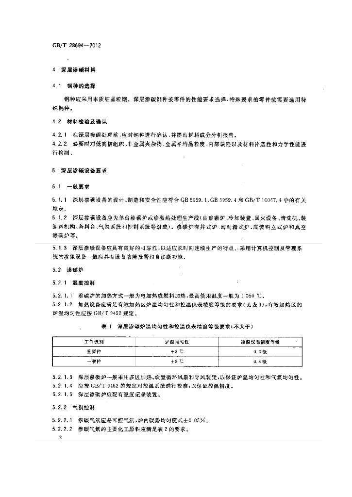 GB/T 28694-2012 标准预览