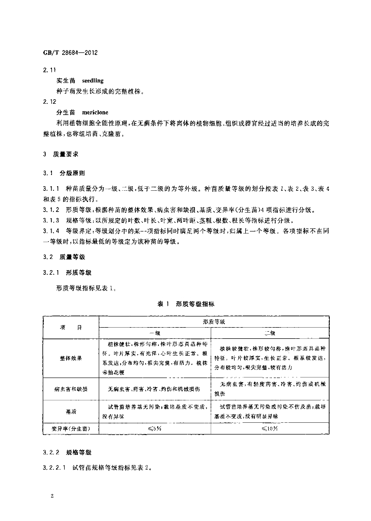 GB/T 28684-2012 标准预览