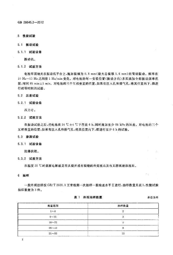 GB 28645.2-2012 标准预览
