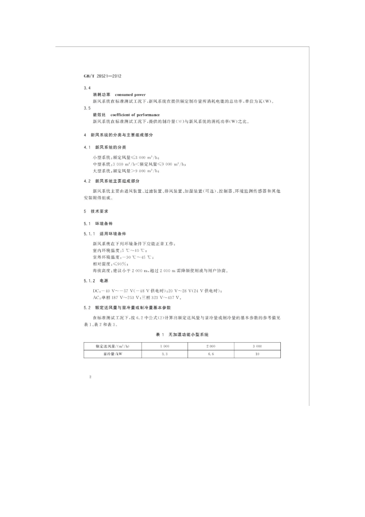 GB/T 28521-2012 标准预览