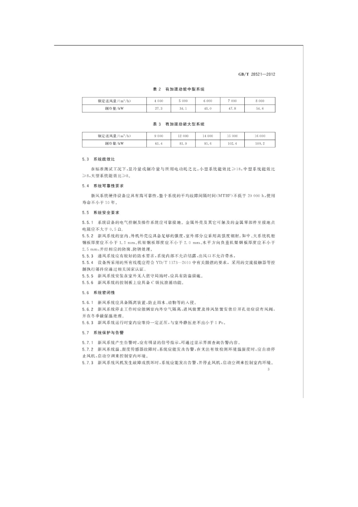 GB/T 28521-2012 标准预览