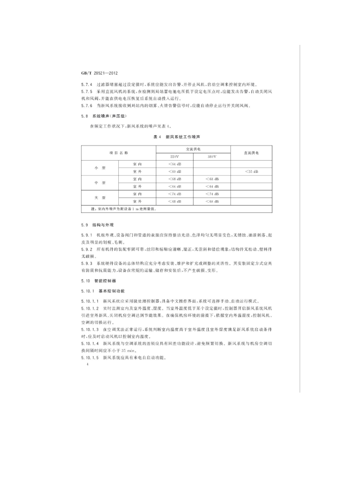 GB/T 28521-2012 标准预览