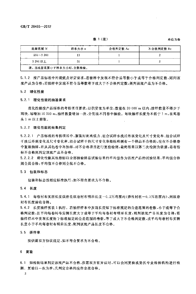 GB/T 28465-2012 标准预览