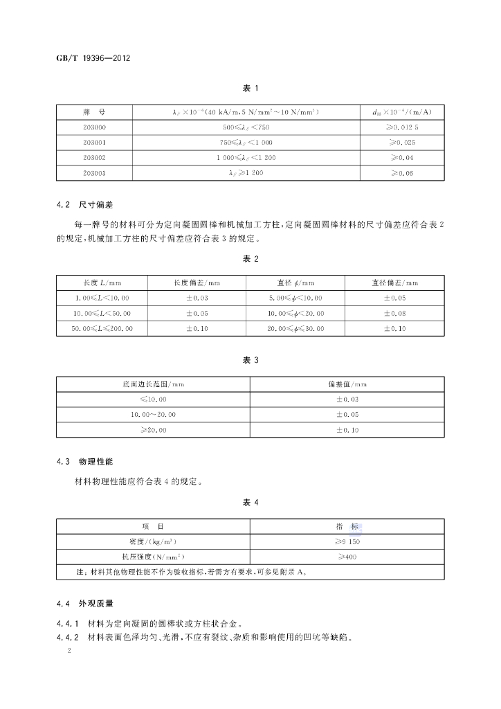GB/T 19396-2012 标准预览