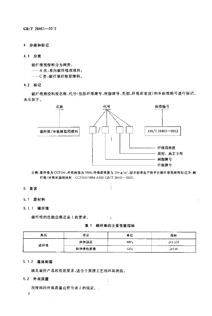 GB/T 28461-2012 标准预览