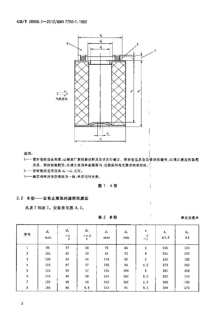 GB/T 28956.1-2012 标准预览