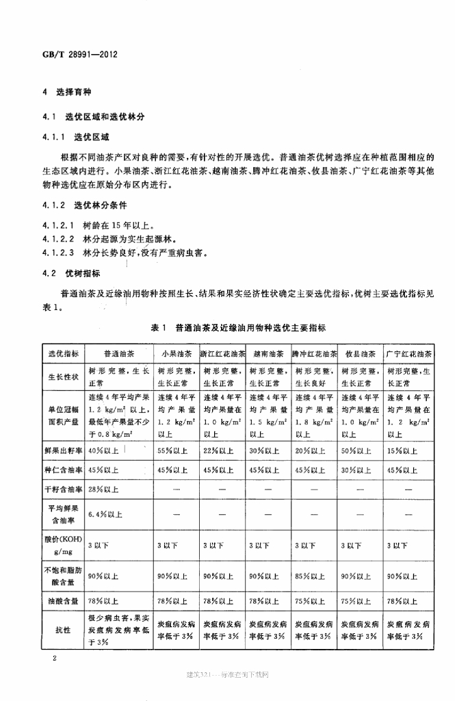 GB/T 28991-2012 标准预览