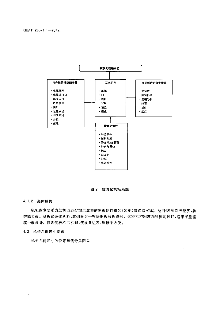 GB/T 28571.1-2012 标准预览