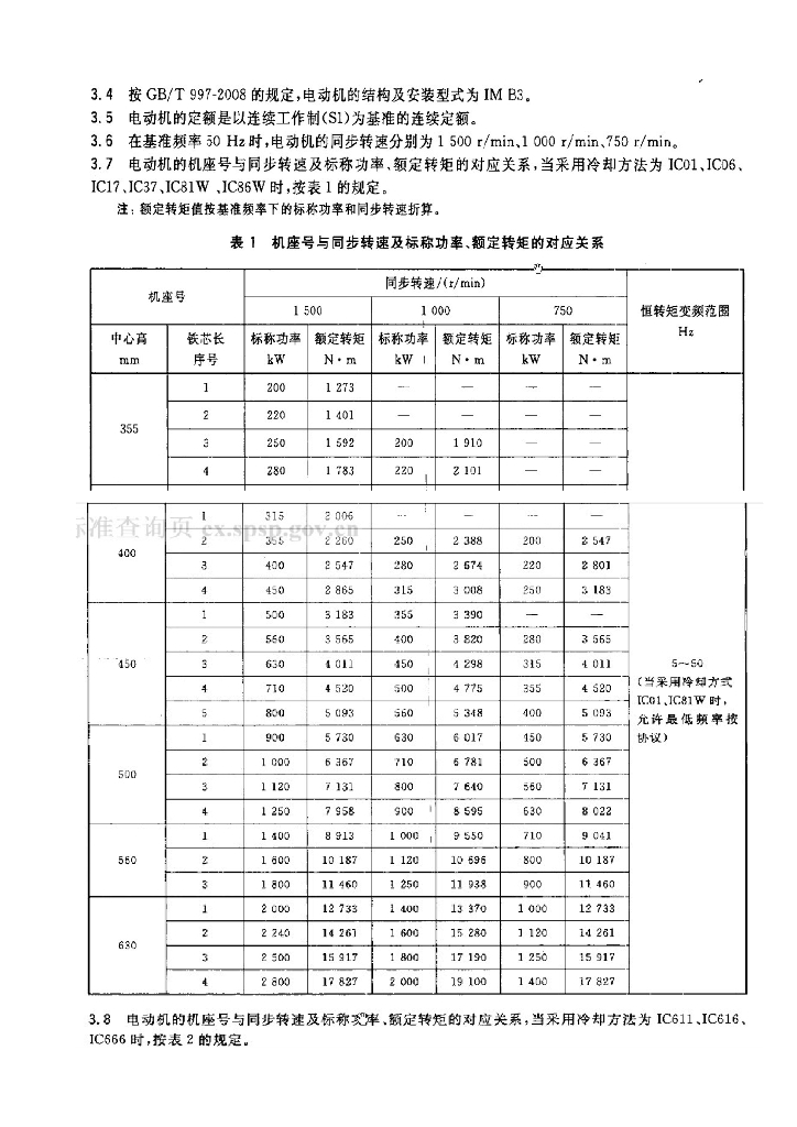 GB/T 28562-2012 标准预览