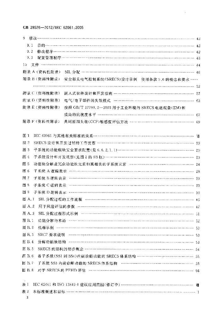 GB 28526-2012 标准预览