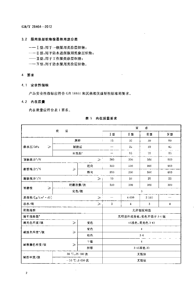 GB/T 28464-2012 标准预览