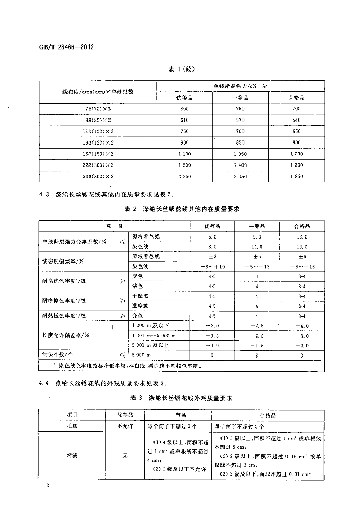GB/T 28466-2012 标准预览