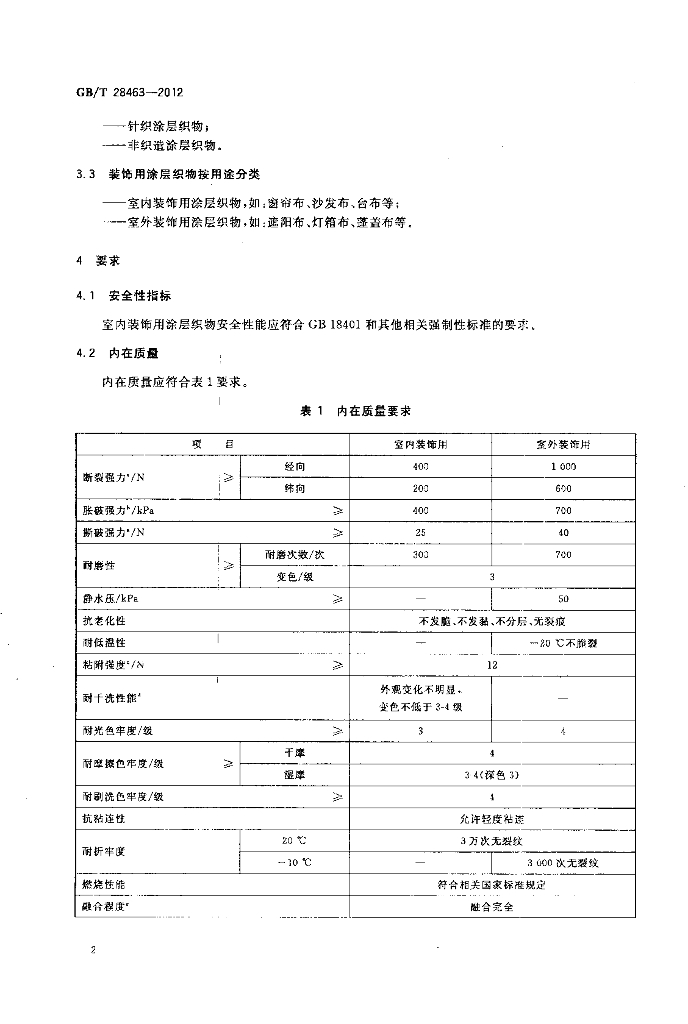 GB/T 28463-2012 标准预览