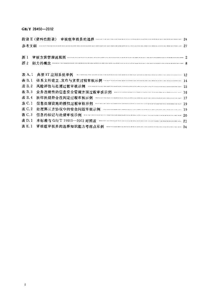 GB/T 28450-2012 标准预览