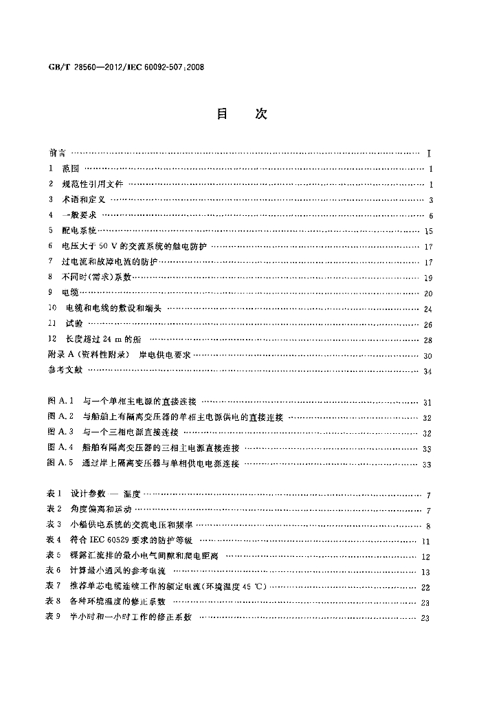 GB/T 28560-2012 标准预览