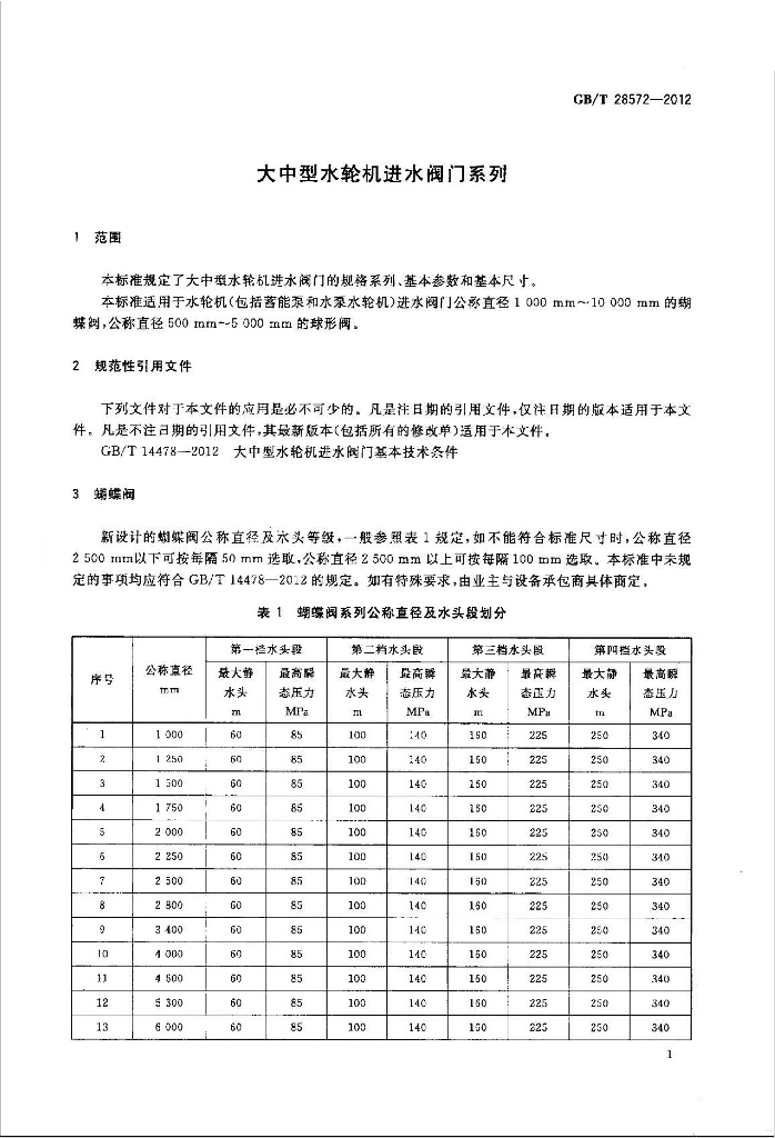 GB/T 28572-2012 标准预览