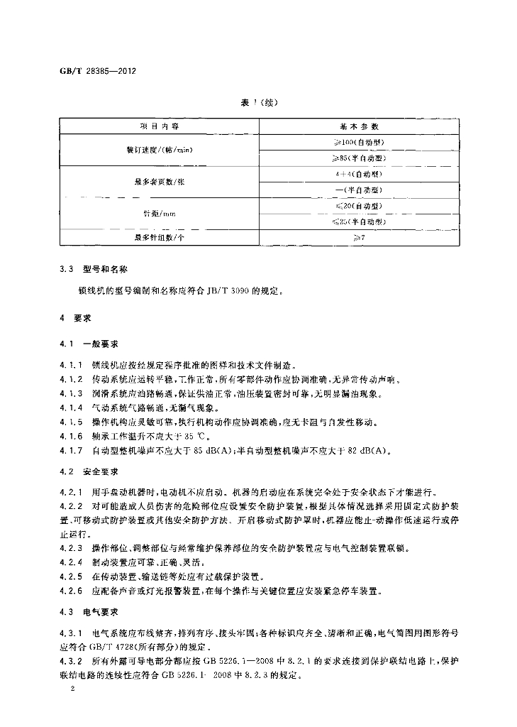 GB/T 28385-2012 标准预览