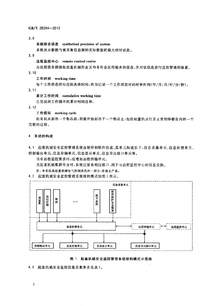 GB/T 28264-2012 标准预览