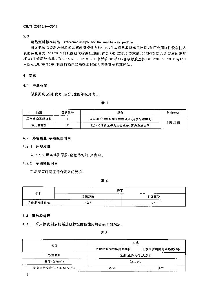 GB/T 23615.2-2012 标准预览